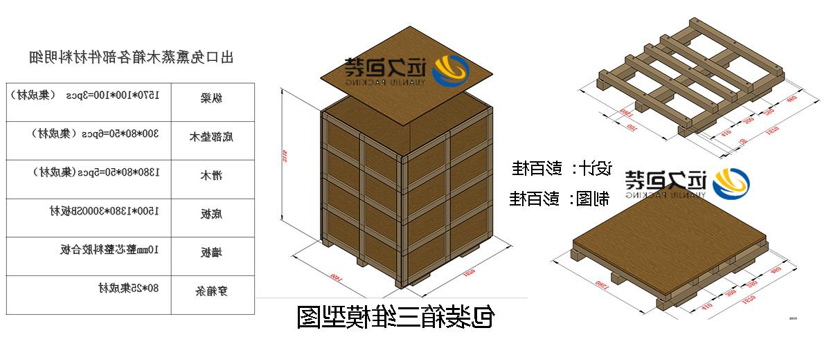 <a href='http://4l2n.klifr.com'>买球平台</a>的设计需要考虑流通环境和经济性